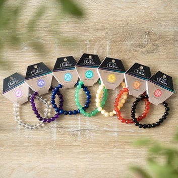 THROAT CHAKRA LAPIS LAZULI GEMSTONE BRACELET