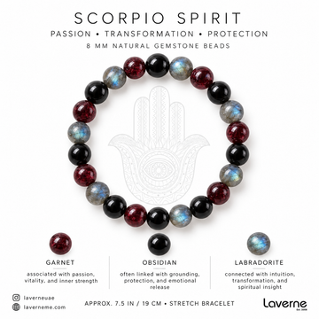 LAVERNE Scorpio Zodiac Bracelet – 8mm Natural Garnet, Labradorite & Black Obsidian Gemstone Beads – Stretch Crystal Energy Astrology Bracelet for Men and Women